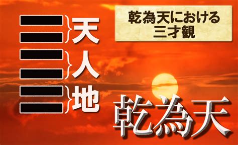 三才 天地人|天人地の三才観についてを説明します。